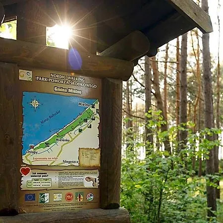Sloneczny Brzeg